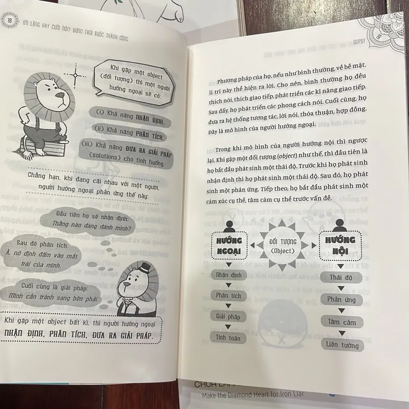 📚 COMBO OOPSY – CẢM XÚC & GIAO TIẾP 3 CUỐN | trí khôn kỹ năng sống tâm lý phát triển  1066884