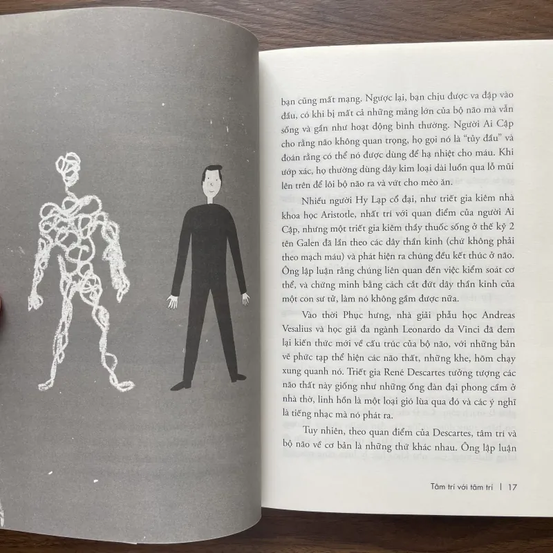 Tâm trí thật phi lý - Daniel Richardson 970512