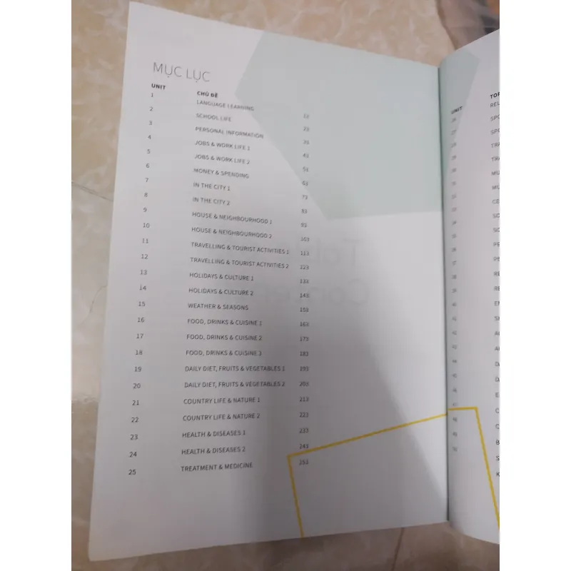 Sách - Hack não 1500 - Nguyễn Văn Hiệp chủ biên 602138