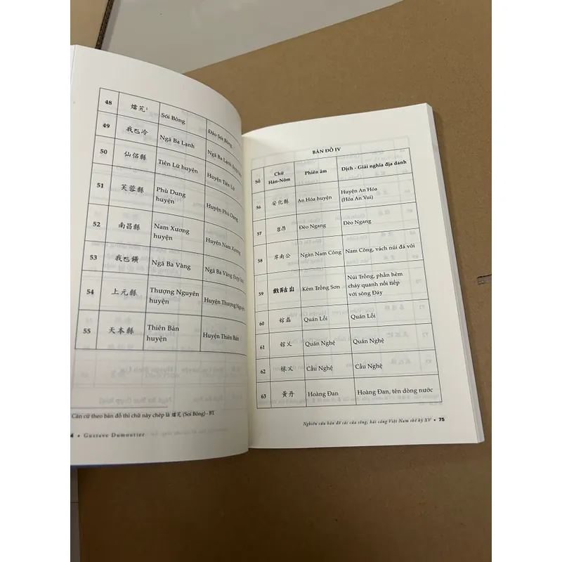 Nghiên cứu bản đồ các cửa sông, hải cảng Việt Nam thế kỷ XV 569062