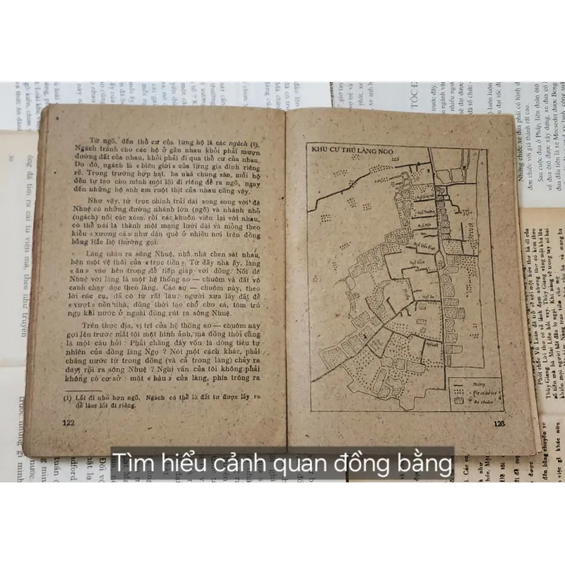 NHỮNG VẤN ĐỀ LỊCH SỬ VĂN HÓA ĐÔNG NAM Á - TÌM HIỂU CẢNH QUAN ĐỒNG BẰNG 707215