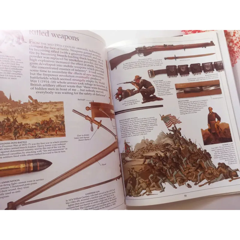 DK Eyewitness Guides - Battle 961410