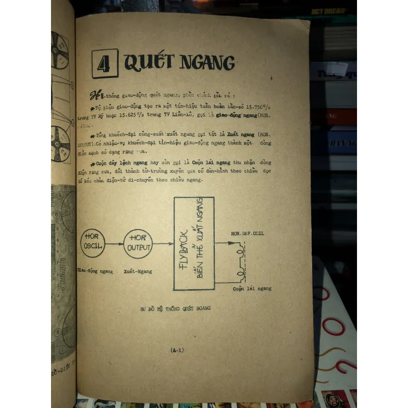 Vô tuyến truyền hình giản yếu quyển l Lý thuyết và thực hành - Đặng Sỹ Hỷ 798900