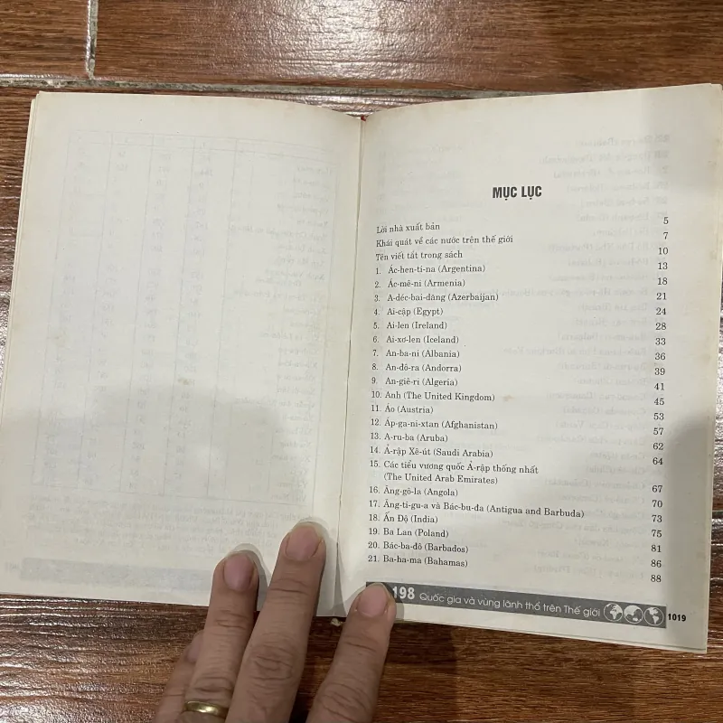 198 Quốc gia và vùng lãnh thổ trên thế giới (6) 757346