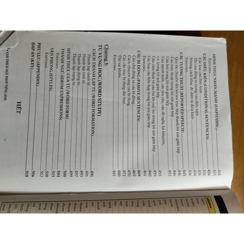 Sách Giải Thích Ngữ Pháp Tiếng Anh (Ấn Phẩm Mới) - Miễn ship 1005114