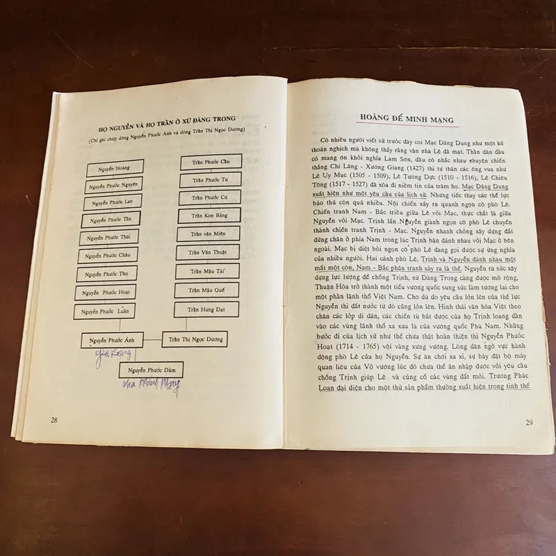 Lăng của hoàng đế Minh Mạng  695558