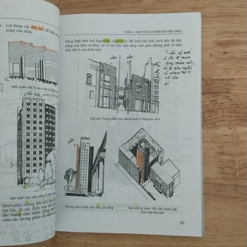 Bộ 2 cuốn kiến trúc: Ngôn ngữ hình thức kiến trúc (cũ) 602594