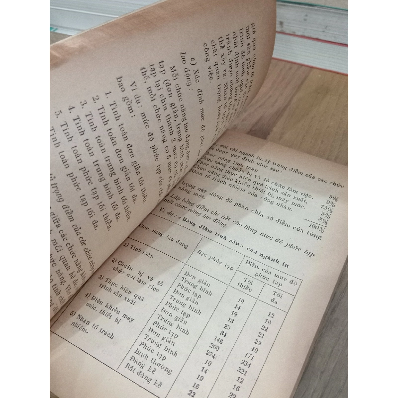 Thực hiện tốt chế độ trả lương tính theo sản phẩm - Lê Hòa 734490