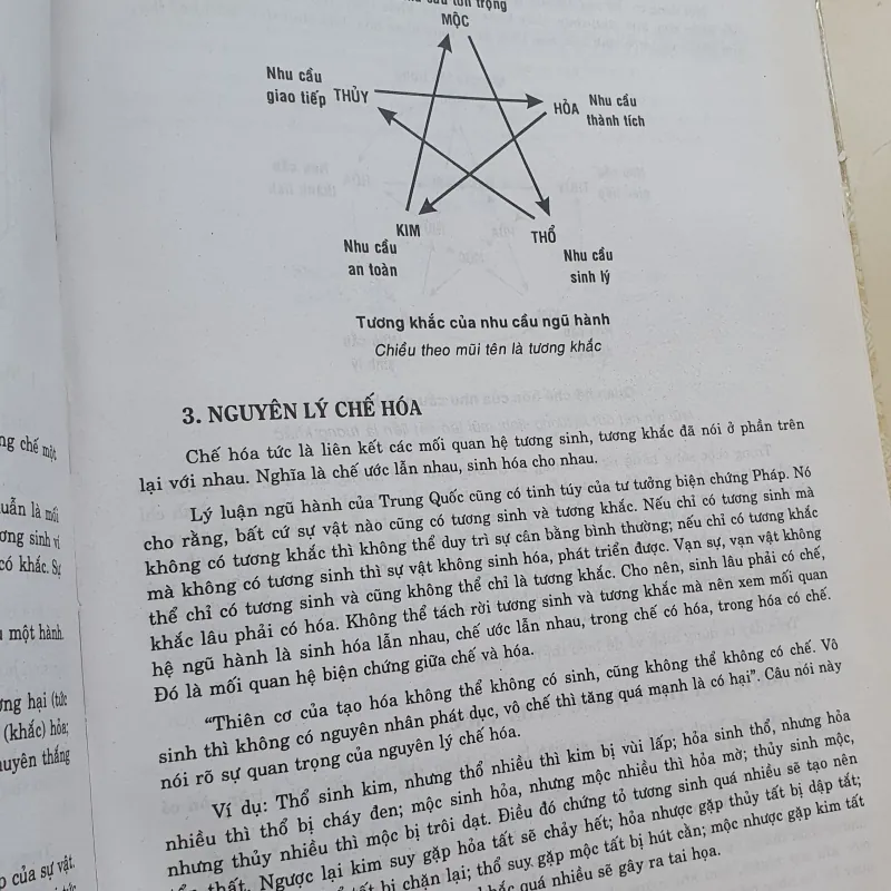 LỊCH VAN NIÊN  1007317