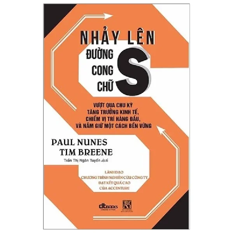 Nhảy Lên Đường Cong Chữ S - Paul Nunes, Tim Breene ASB.PO Oreka Blogmeo 230225 389618