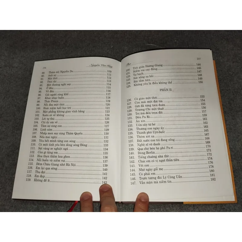 THƠ NGUYỄN VĂN HUY 729334