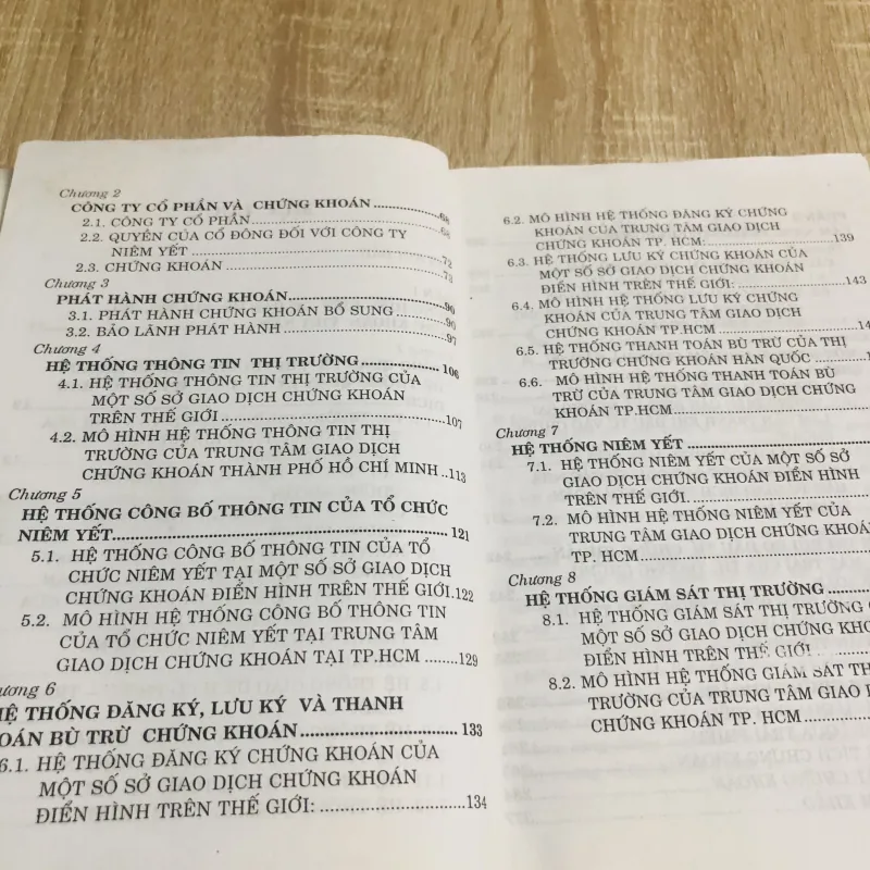 CẨM NANG ĐẦU TƯ CHỨNG KHOÁN  1022300