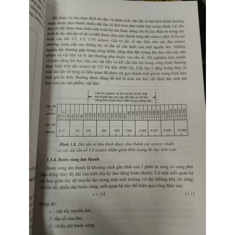 Giáo trình âm học kiến trúc. lịch sử phương pháp tính toán... 331153