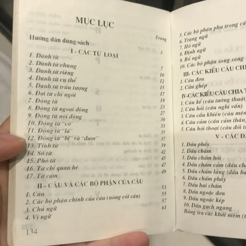 Sổ tay NGỮ PHÁP TIẾNG VIỆT Tiểu học 558810