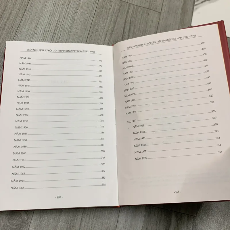 Biên niên lịch sử hội liên hiệp phụ nữ việt nam 1930 - 2012. 4a4 757014
