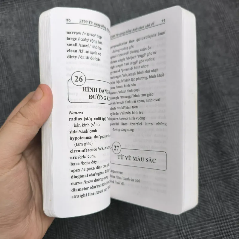 3500 Từ Vựng Tiếng Anh Theo Chủ Đề (Sách bỏ túi) 557576