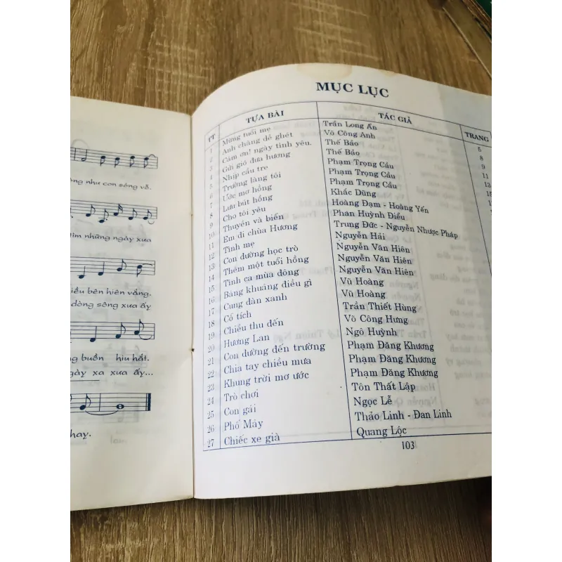 TUYỂN TẬP NHẠC TRẺ ÁO TRẮNG 1007285