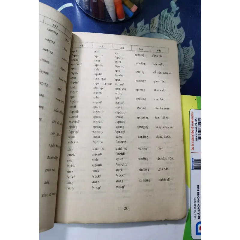 [Sách Tiếng Anh] Động từ bất quy tắc & kiến thức căn bản - Regular verbs 1006979