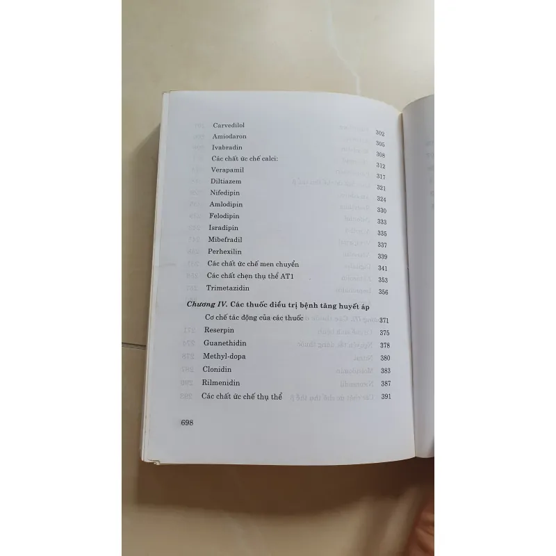 THUỐC TIM MẠCH  1022851