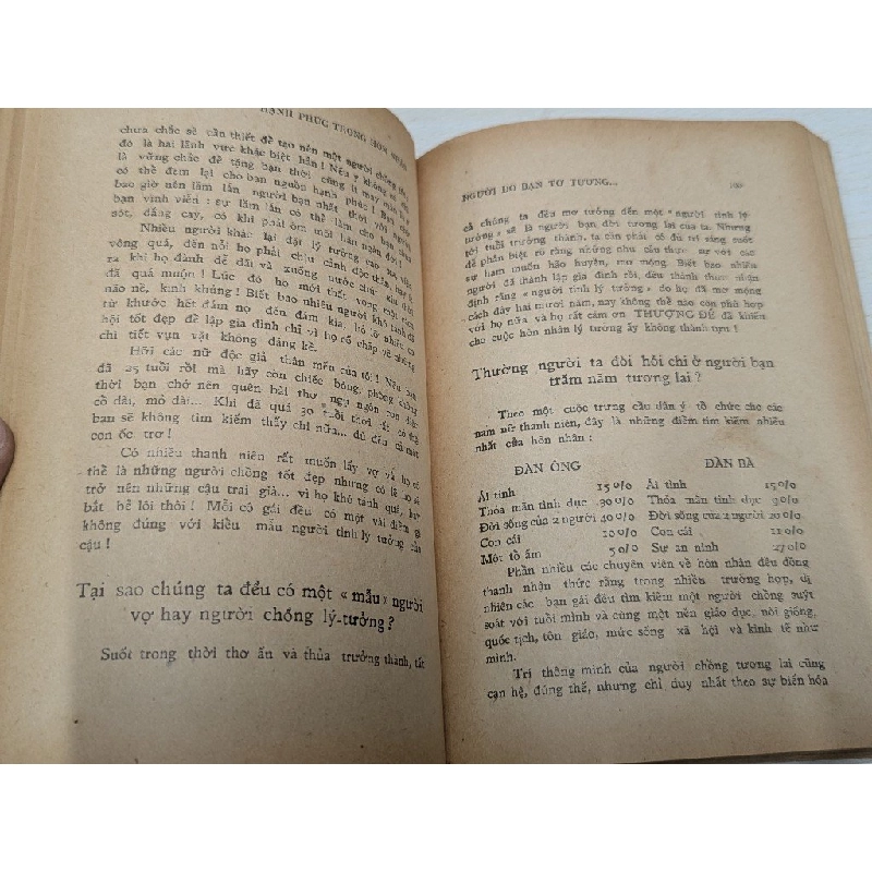 Hạnh phúc trong hôn nhân - Bác Sĩ Clifford Adams 545638