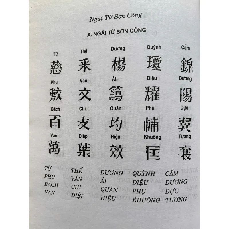 ĐẶT TÊN THEO PHONG TỤC DÂN GIAN 759923