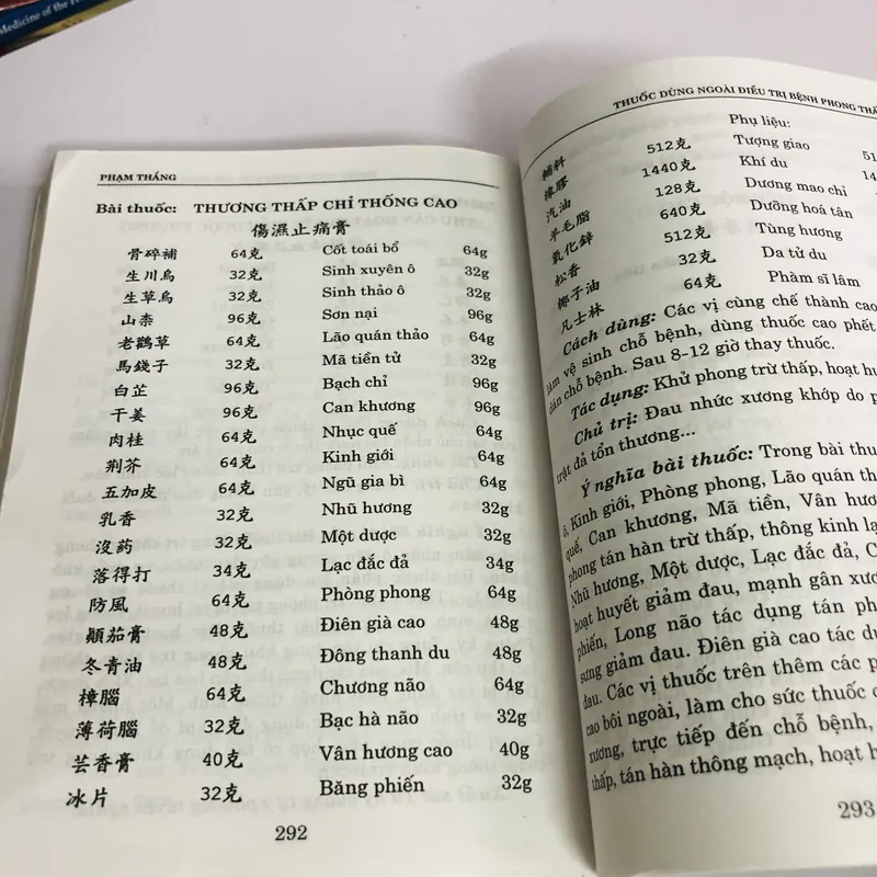 ĐÔNG Y ĐIỀU TRỊ PHONG THẤP  693753