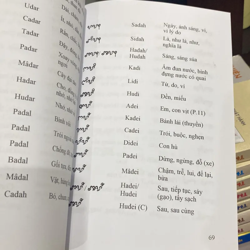 LANG LIKUK - TIỀN TỐ TIẾNG CHĂM 1020065