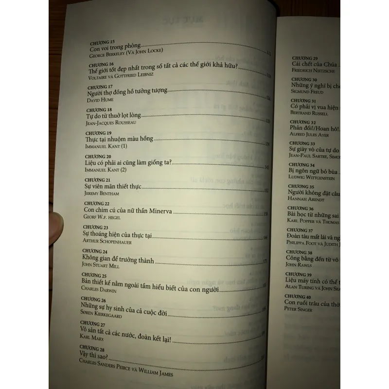 Lược sử Triết học 698445