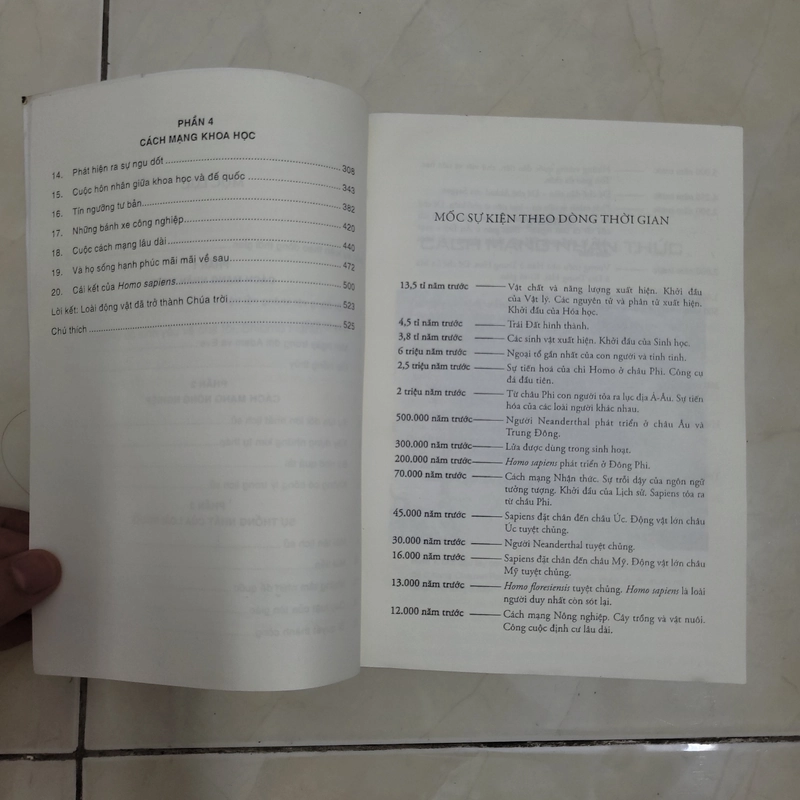 Lược sử loài người 453366