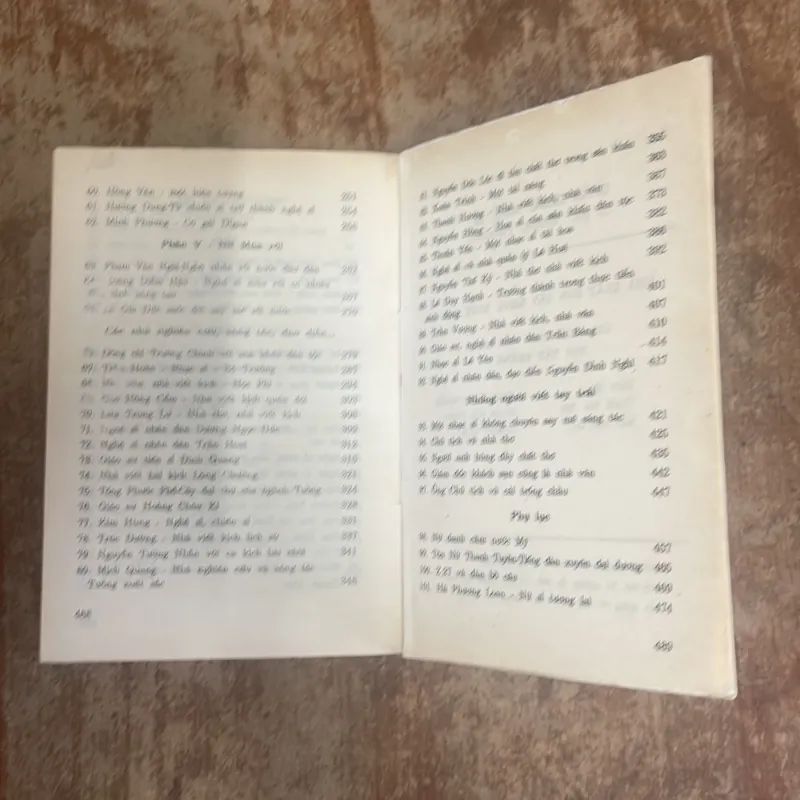 CHÂN DUNG NGHỆ SĨ - HOÀNG CHƯƠNG 1003287