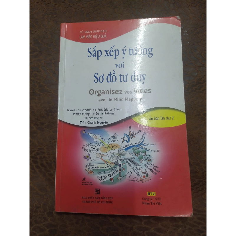 Sắp xếp ý tưởng với sơ đồ tư duy 80% _HPB.HCM 320861