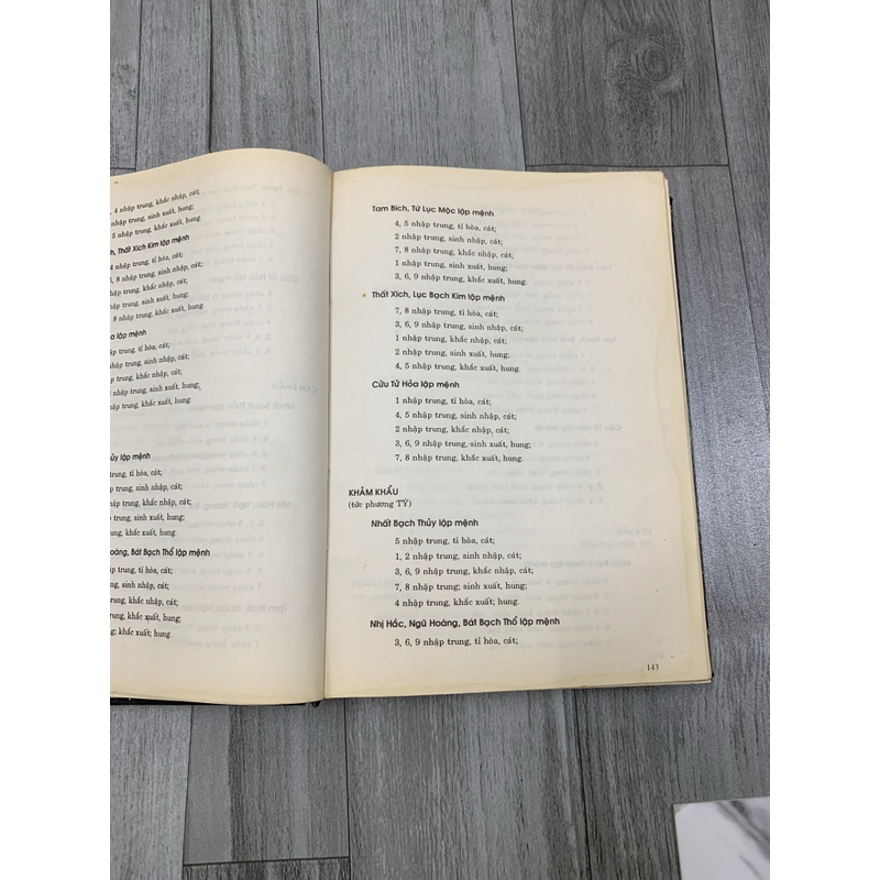 Trạch vận tân án. 1a1 545181