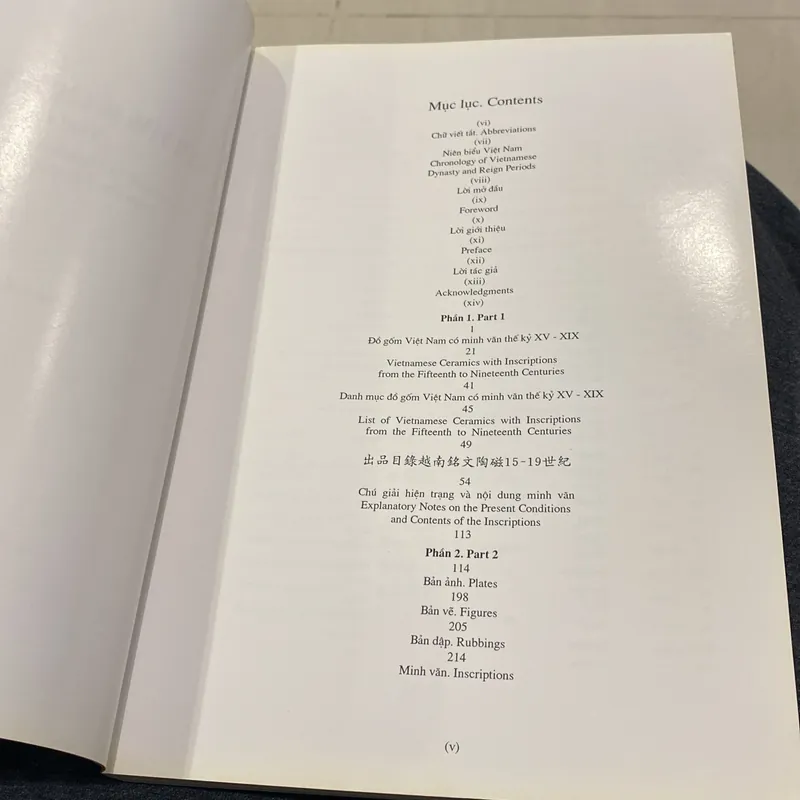 CẨM NANG ĐỒ GỐM VIỆT NAM CÓ MINH VĂN THẾ KỶ XV-XIX (XB 1999) 701867