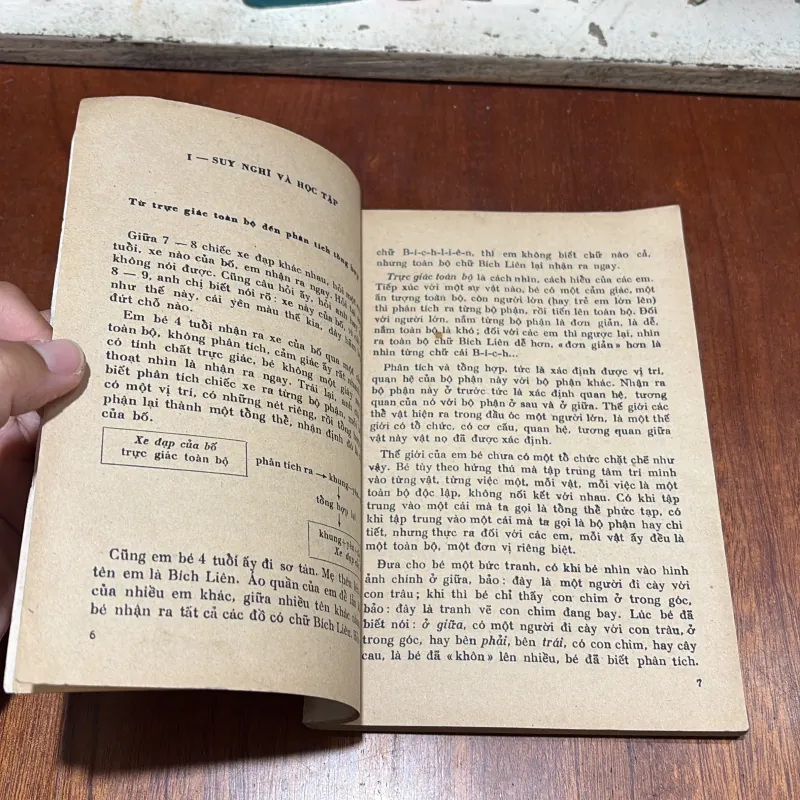 II Sách Xưa: Ngây Thơ - Nguyễn Khắc Viện - 1978 791979