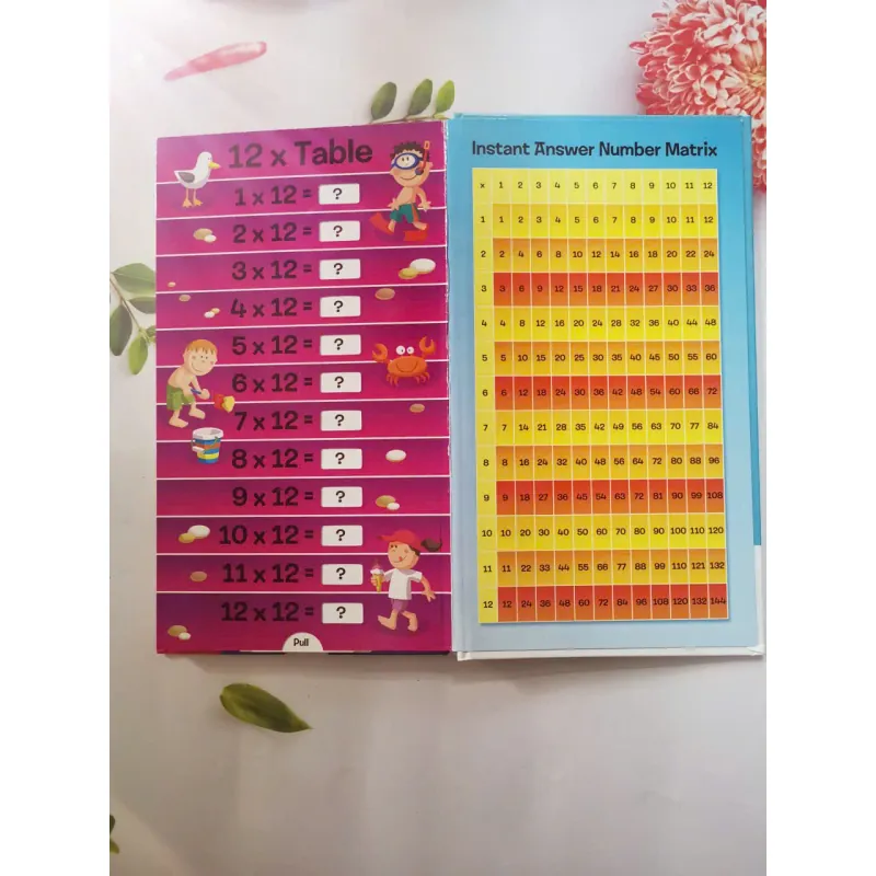 Let's Learn Times Tables! Pull-the-Tab 929574