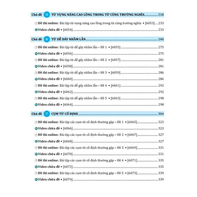Combo Tổng Ôn Từ Vựng Tiếng Anh Tập 1, Tập 2 799221