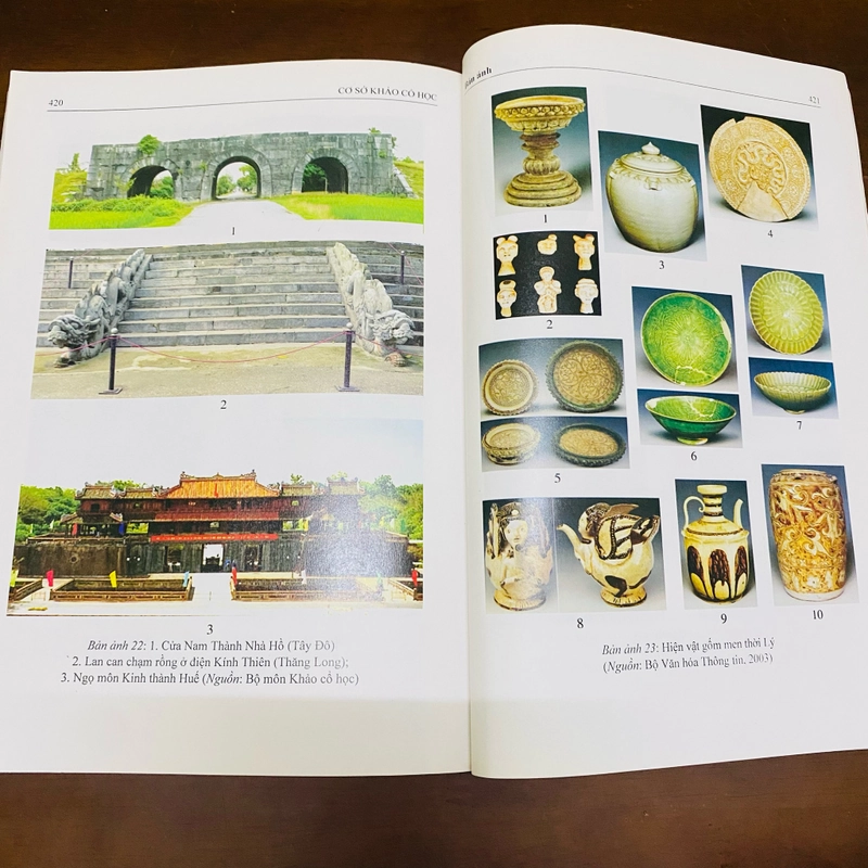 Cơ sở khảo cổ học - PGS.TS. Hán Văn Khẩn chủ biên  529487