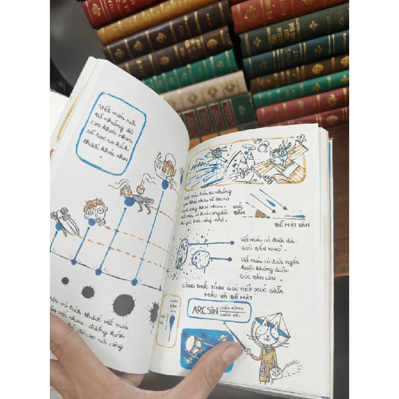 Câu lạc bộ nghiên cứu bí ẩn - Phan 276835