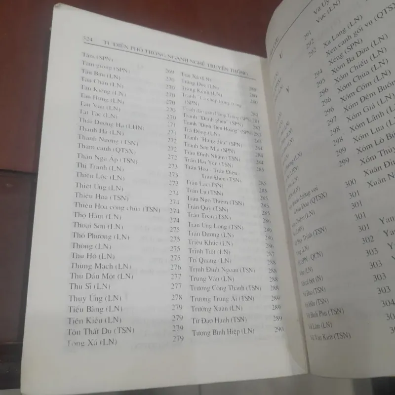 Từ điển phổ thông NGÀNH NGHỀ TRUYỀN THỐNG VIỆT NAM 931437