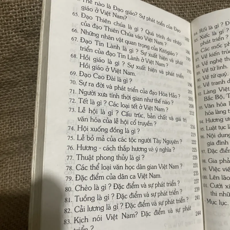 Hỏi & đáp về văn hóa dân gian 977763