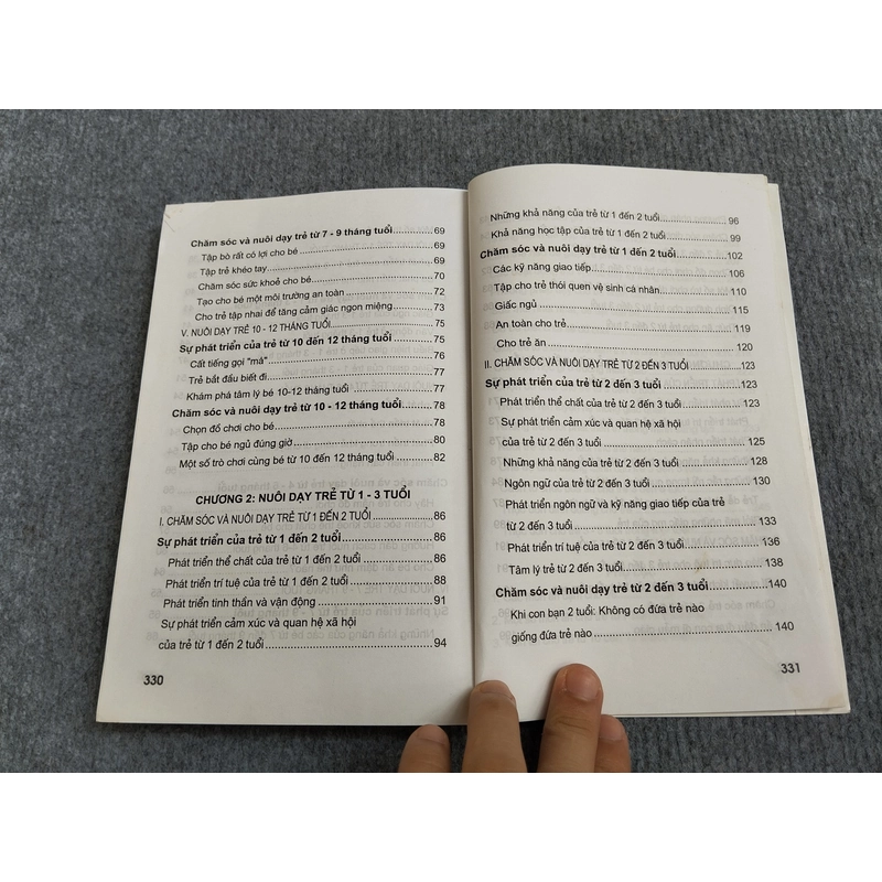NUÔI DẠY TRẺ TỪ 0 - 5 TUỔI 545789