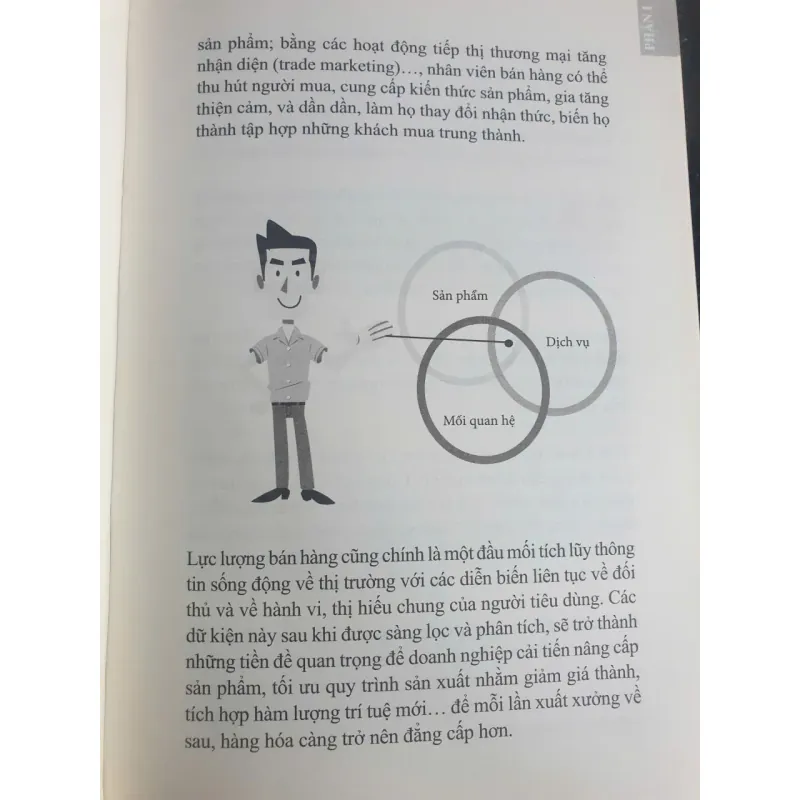 Chinh Phục Đỉnh Doanh Số 723036