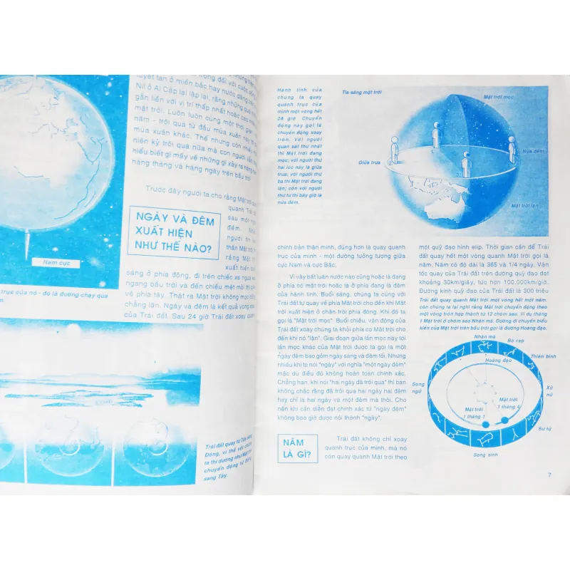 Thời gian & Đồng hồ 719126