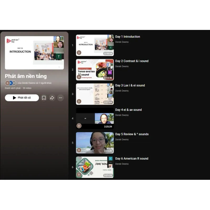 Tự Học Phát Âm Tiếng Anh (kèm video) 1025390