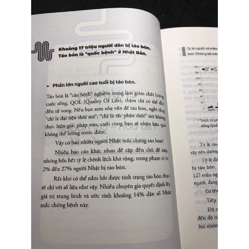 Bí đầu ra 2021 mới 90% BS.Atsushi Nakajima HPB0910 SỨC KHỎE - THỂ THAO 917224