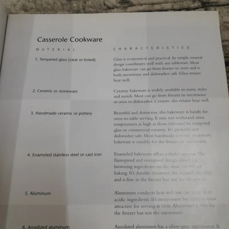 Phillsbury- One Dish Meals Cookbook- 300 Recipes for Casseroles, Skillet, Slow Cook meals 785346