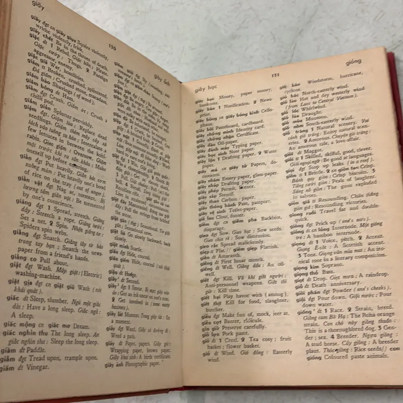 Từ điển Việt Anh - Lê Khả Kế 1005329