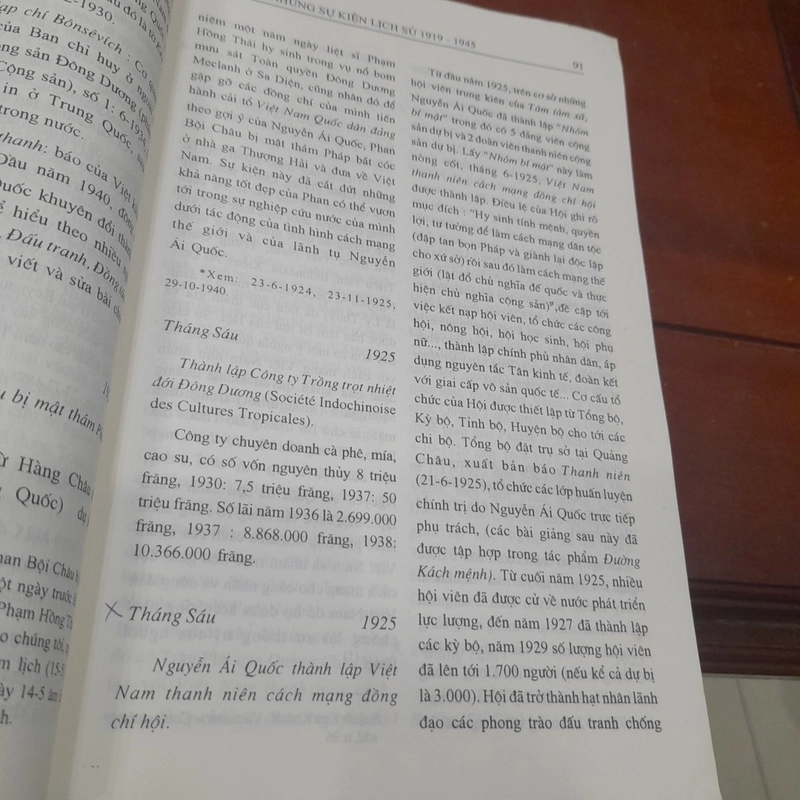 VIỆT NAM những sự kiện LỊCH SỬ (1919-1945) 498773