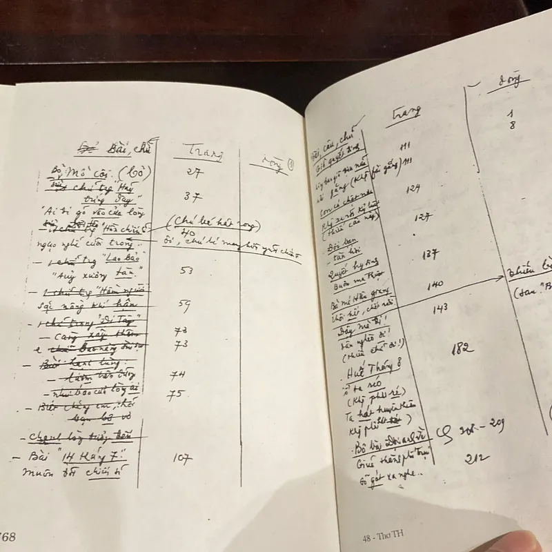 THƠ TỐ HỮU, bản bìa cứng (xb 2002) 606556