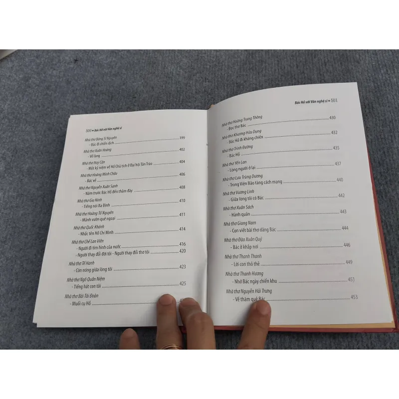 BÁC HỒ VỚI VĂN NGHỆ SĨ 991041